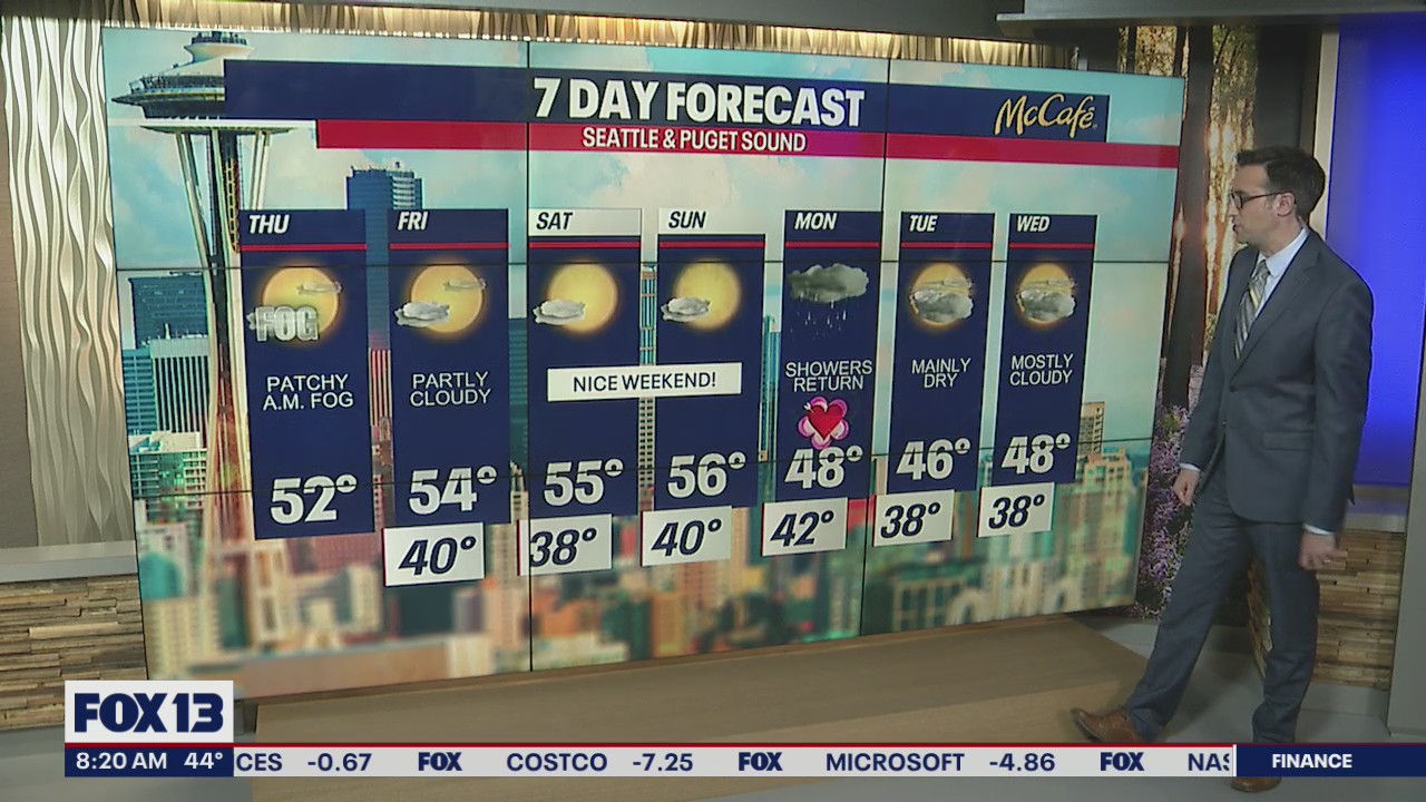 Seattle weather: Above average temperatures ahead