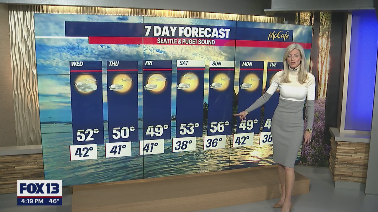 Clear, sunny week ahead of us, but with some chilly mornings