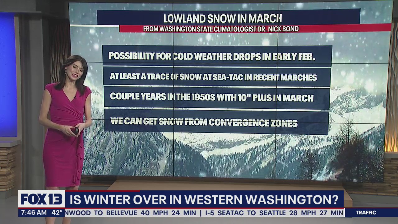 Is winter weather over in Western Washington?