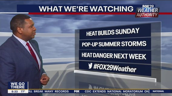 Weather Authority: 7-Day Forecast (AM)