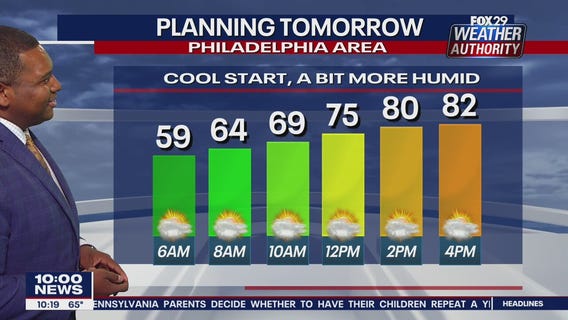 FOX 29 Weather Authority: 7-Day Forecast (Thursday update)