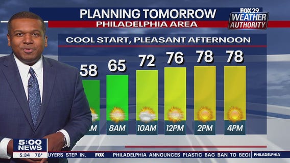 FOX 29 Weather Authority 7-day forecast 5 p.m.