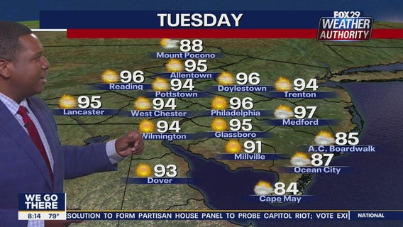 Weather Authority: Tuesday temps prompt excessive heat warnings