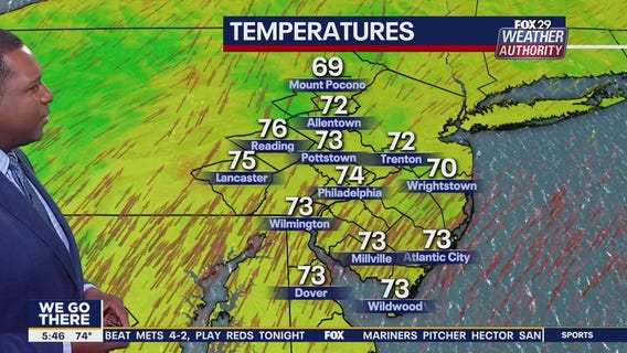 Weather Authority: 7-Day Forecast (AM)