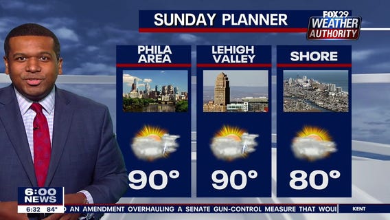 Weather Authority: Muggy overnight leads to humid Sunday