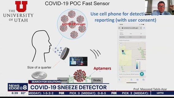 COVID-19 sneeze detector