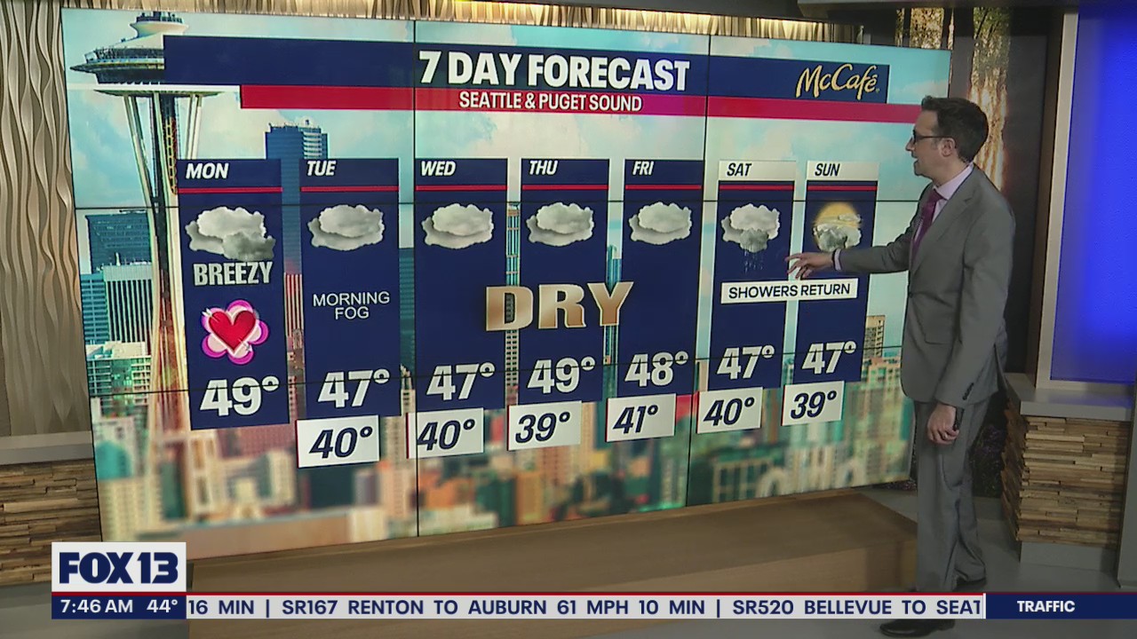 Finally seeing rain for Western Washington