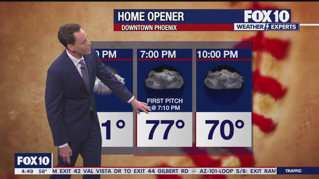 Morning Weather Forecast - 3/28/24