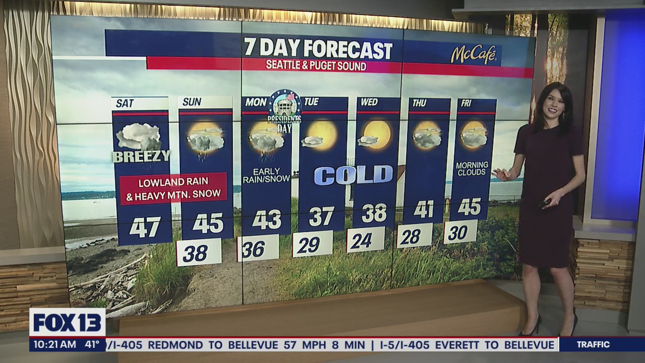 Some much-needed sun on a cold week!