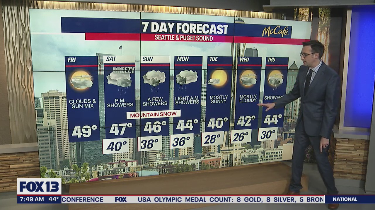 Snow headed to the mountains