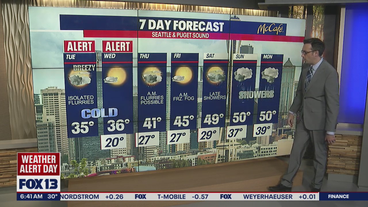 Record lows ahead this week for Puget Sound