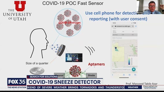Search for Solutions: Coronavirus sneeze detector