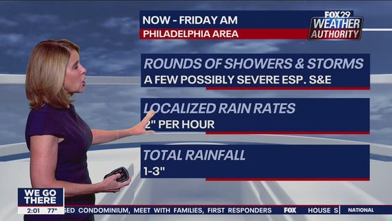 Rounds of showers and storms to impact area Thursday afternoon into Friday