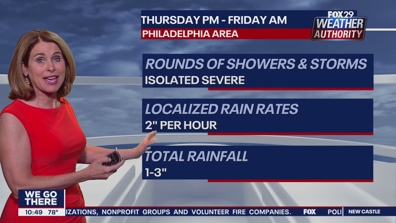 FOX 29 Weather Authority 7-day forecast 10 p.m.