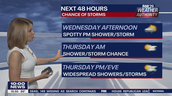 FOX 29 Weather Authority 7-day forecast 10 p.m.