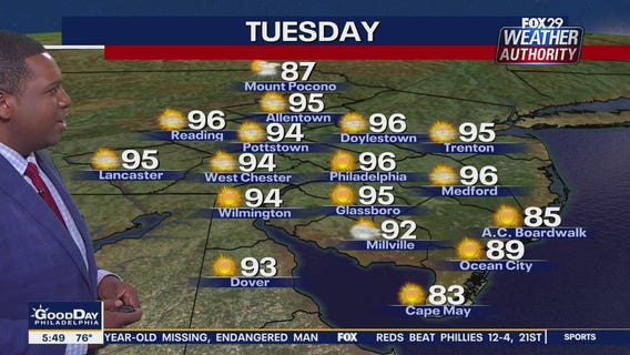 Weather Authority: 7-Day Forecast (AM)