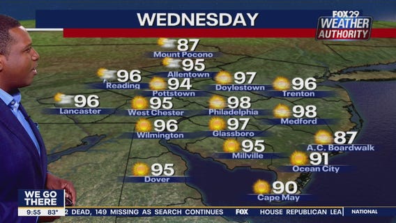 Feels-like temperatures to reach triple digits as heat wave continues Wednesday