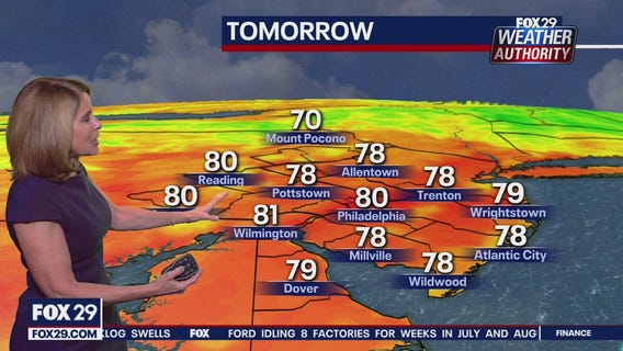 FOX 29 Weather Authority: 7-Day Forecast (Friday update)