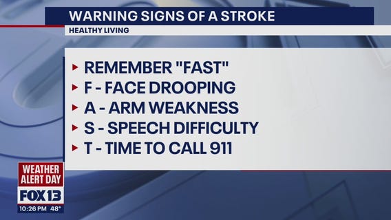 Healthy Living: What to watch out for if someone is having a stroke