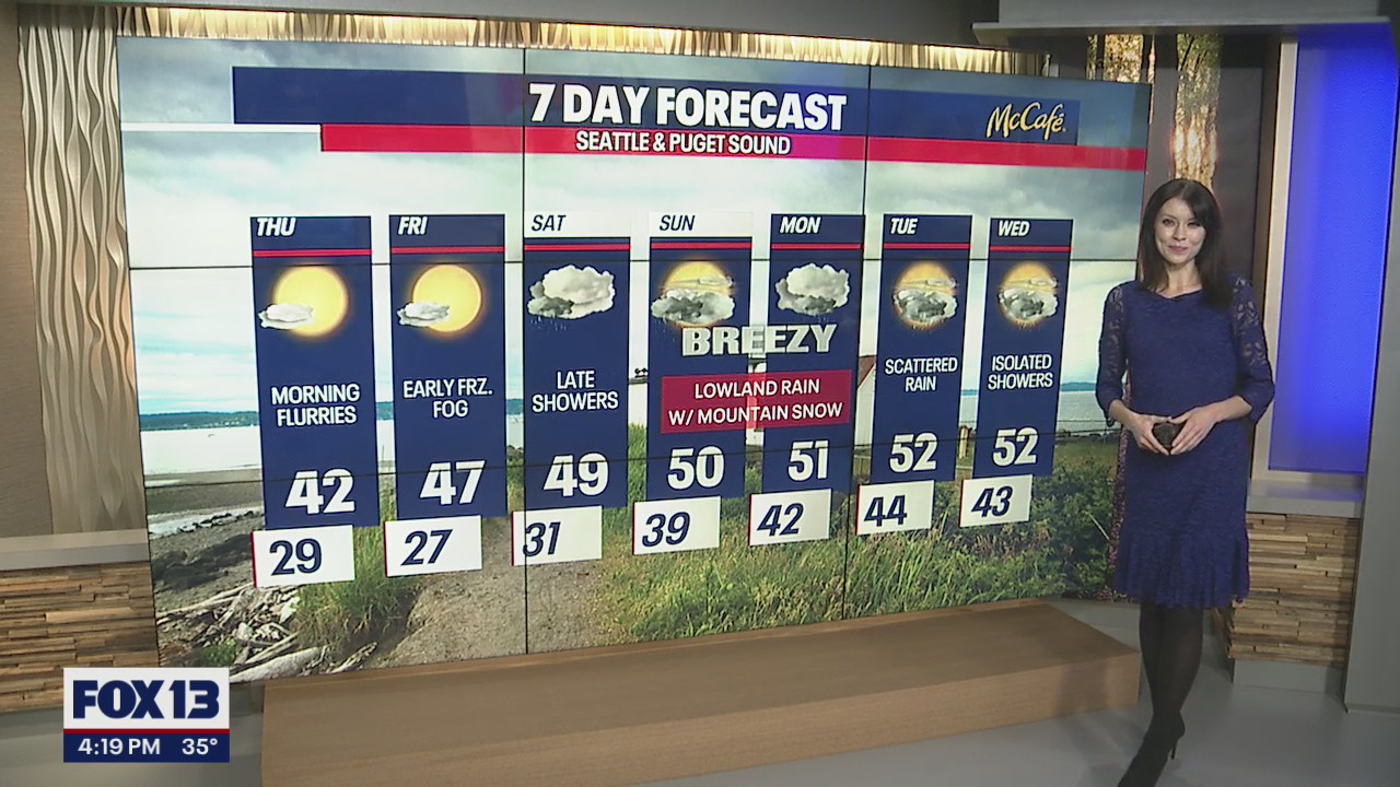 Clear and cold into the weekend