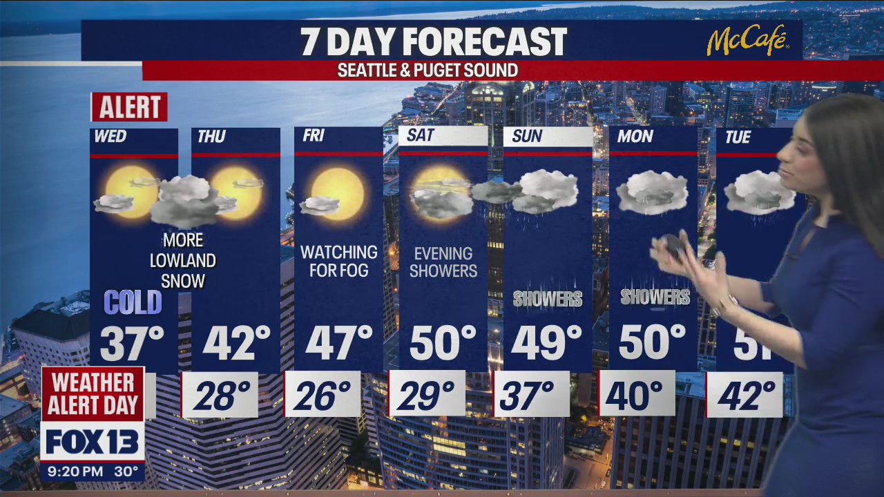 Record-breaking overnight low temperatures