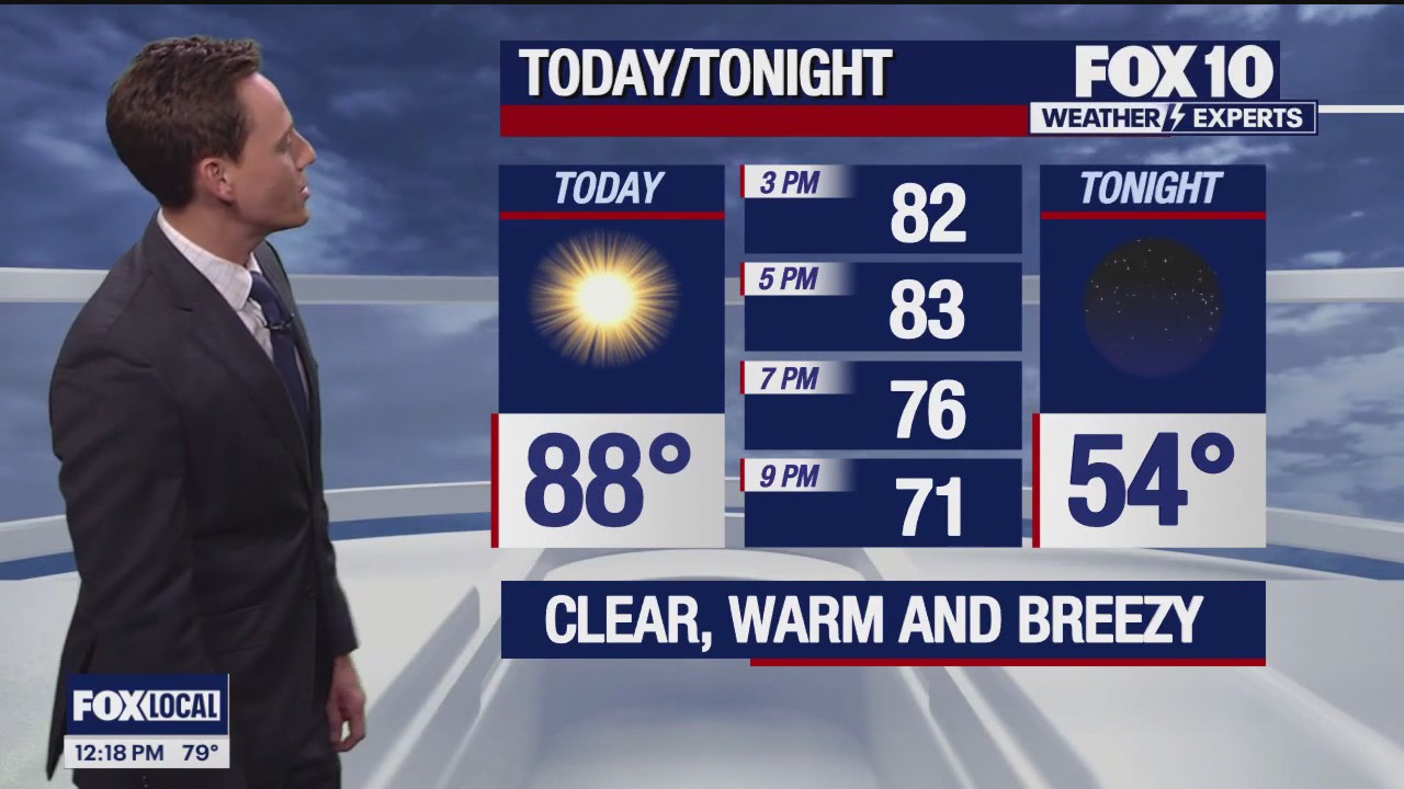 Noon Weather Forecast - 4/4/24