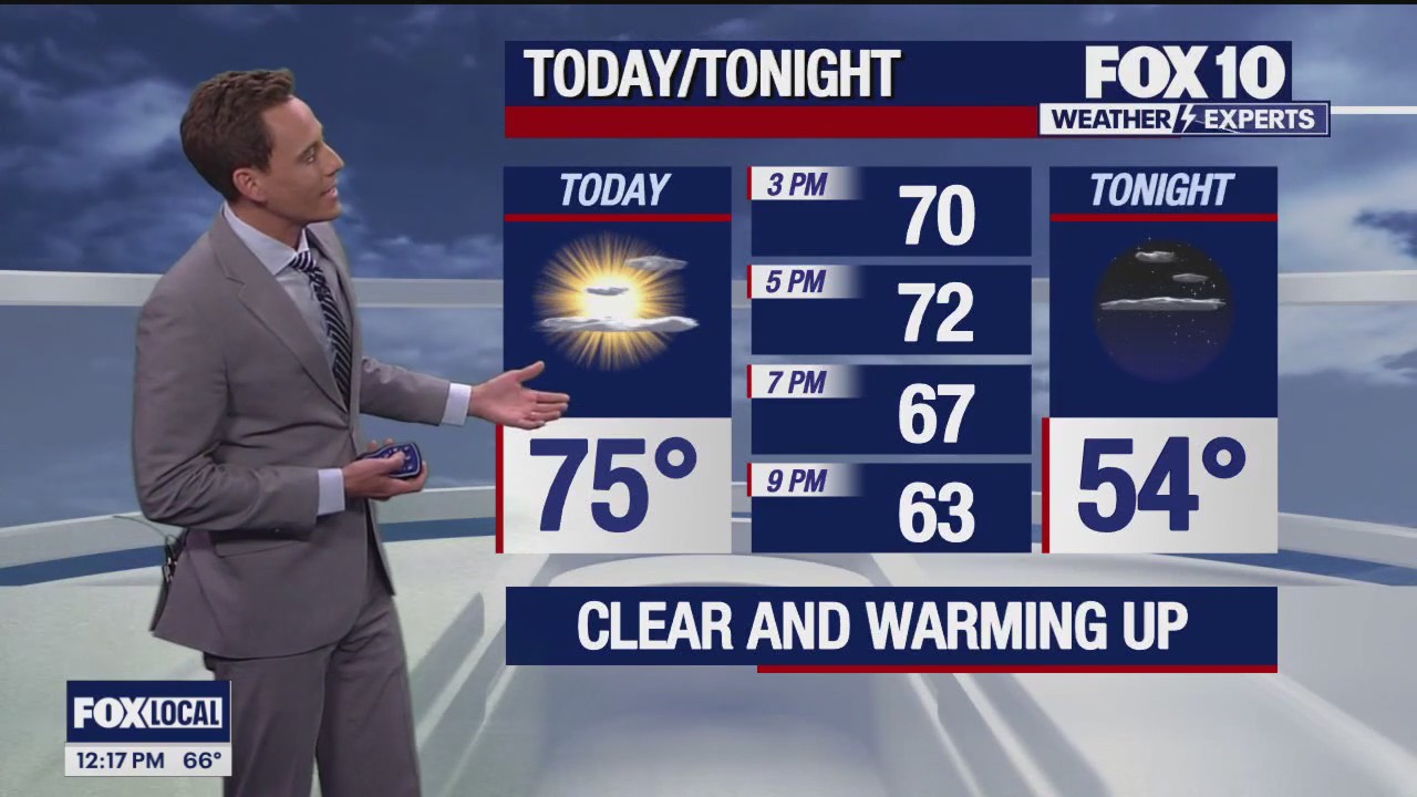 Noon Weather Forecast - 4/2/24