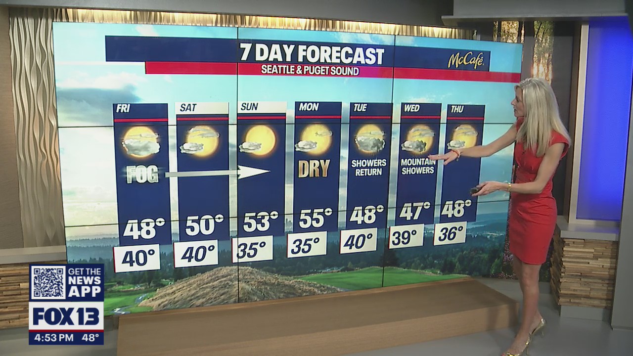 Fog possible for a few days, but burning off to sunny afternoons