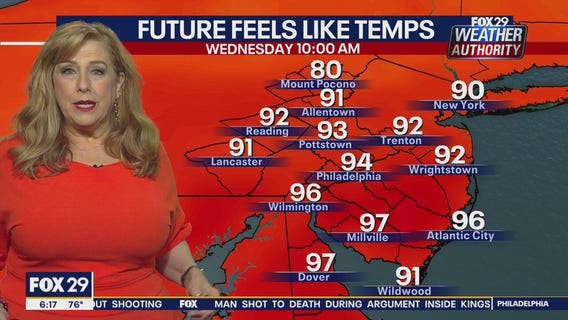 Weather Authority: 7-Day Forecast (AM)