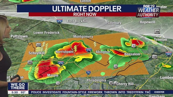 FOX 29 Weather Authority 7-day forecast