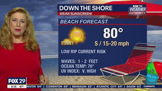 Weather Authority: 7-Day Forecast (AM)