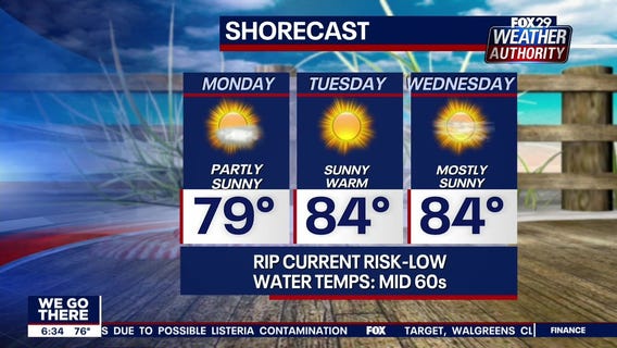 Weather Authority: Evening skies clear for Fourth of July fireworks