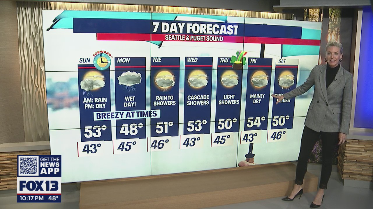 Another atmospheric river bringing rain, flood concerns to Northwest