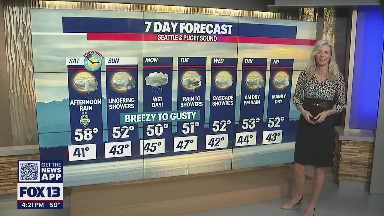 Saturday will be warm but rainy