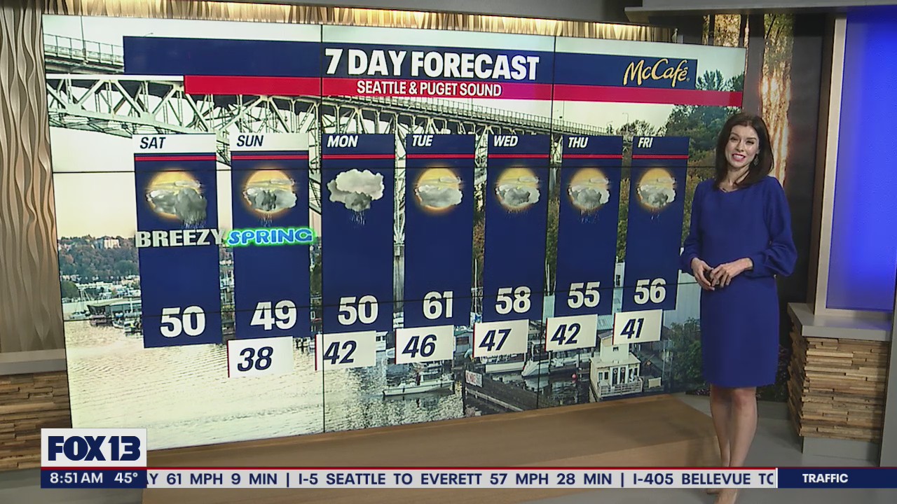 This week will feel like spring!