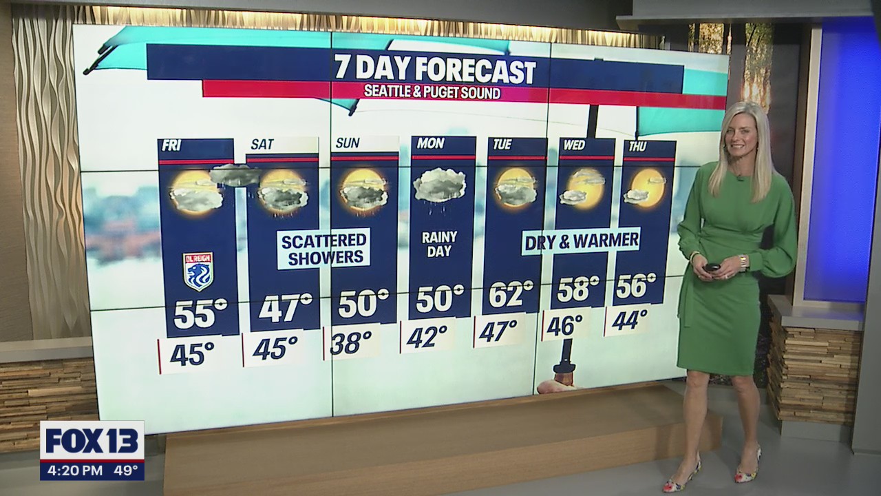 Temps will be hitting the low 60s at the beginning of the week