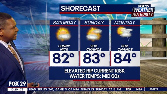 Weather Authority: Showers clear overnight leading to pleasant Saturday