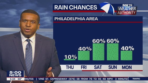 Weather Authority: 5 p.m. Wednesday forecast