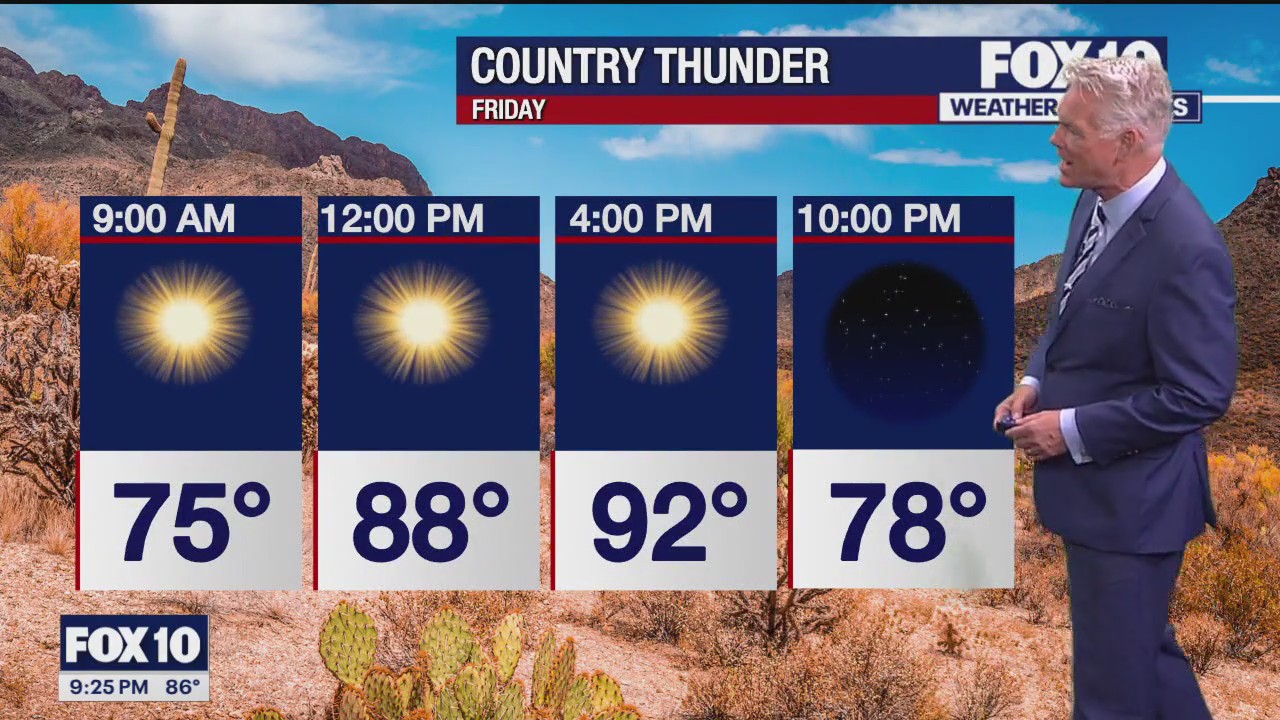Evening Weather Forecast - 4/11/24