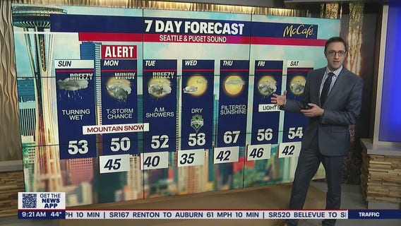 Weather Alert Day issued for Monday for possible thunderstorms and mountain snow