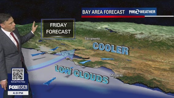 Cooler Friday forecast