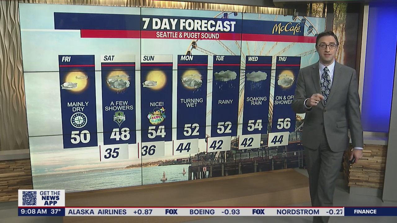 Mainly dry weather as we get into Easter Sunday, temperatures will slowly warm as we get into next week