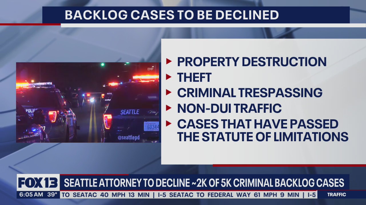 Seattle attorney shares plan to knock down city's backlog cases