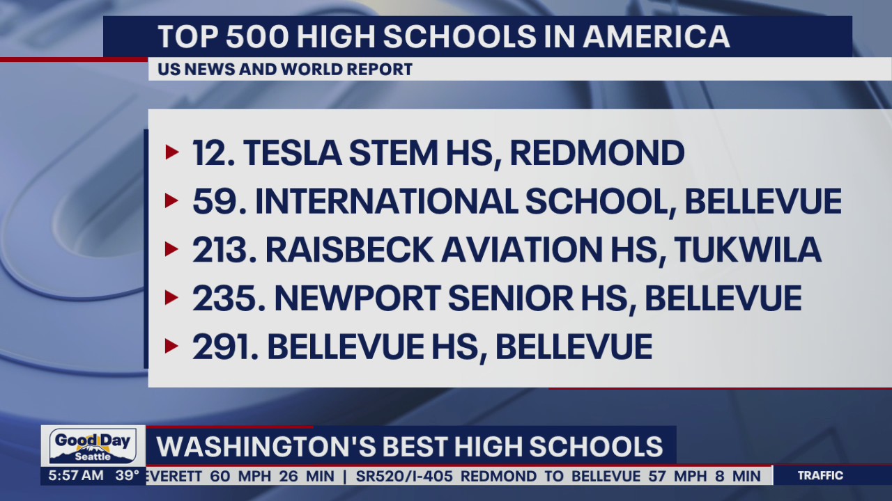 Report: Washington has 7 schools listed in top 500 high schools in the nation
