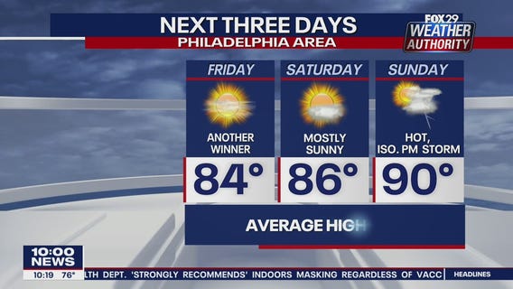 Weather Authority: Thursday 6 p.m. update