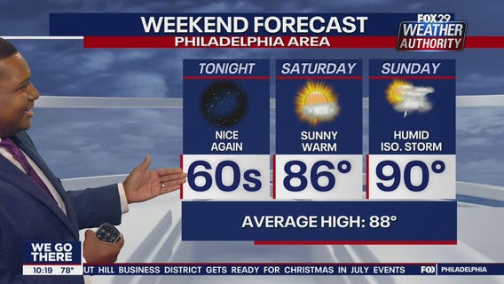 Weather Authority: 10 p.m. Friday update
