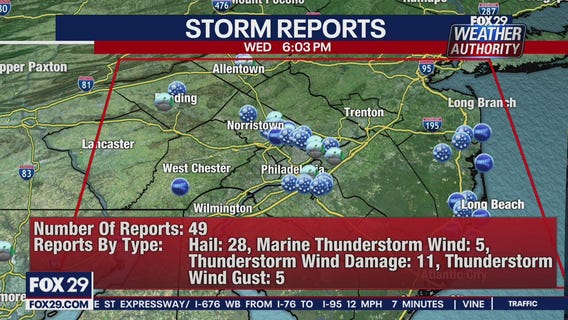 Powerful storms bring heavy rain, hail to region