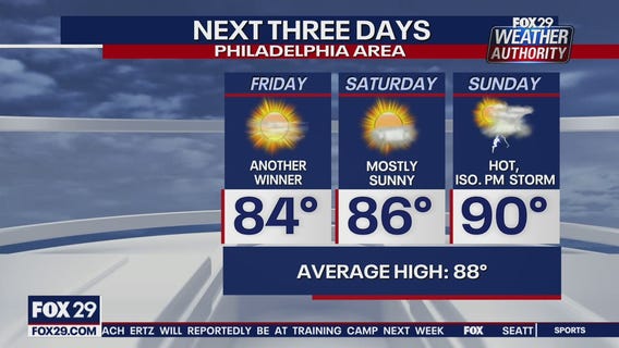 Weather Authority: Thursday, 6 p.m. update