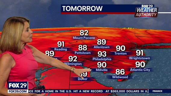 Weather Authority: Sunday, 6 p.m. update