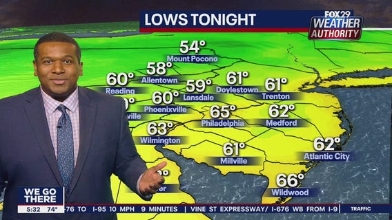 Weather Authority: 5 p.m. Wednesday Update